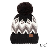 Aztec Chevron Pompom Beanie